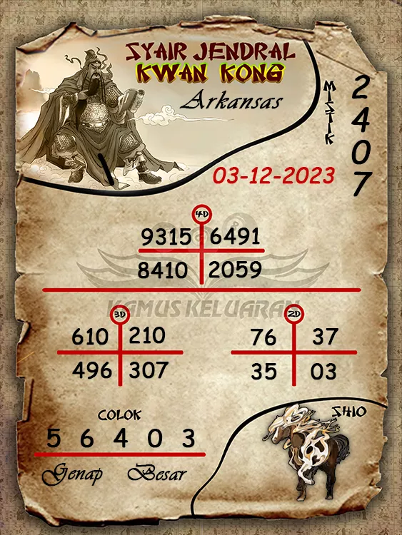 syair jendral kwan kwong arkansas 03 12 2023