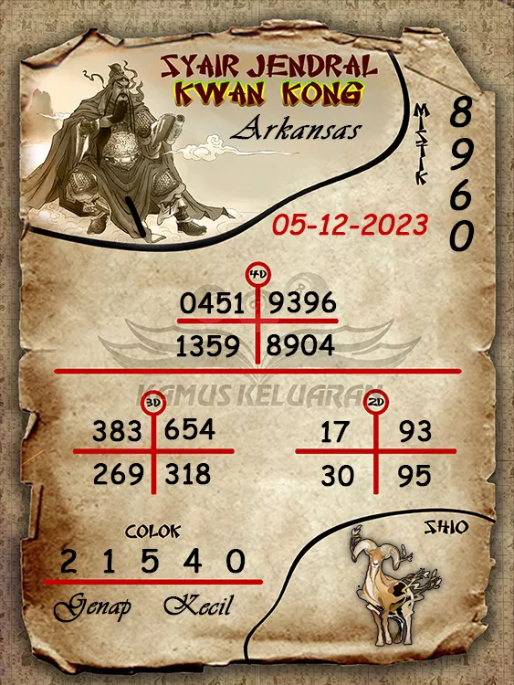 syair jendral kwan kwong arkansas 05 12 2023