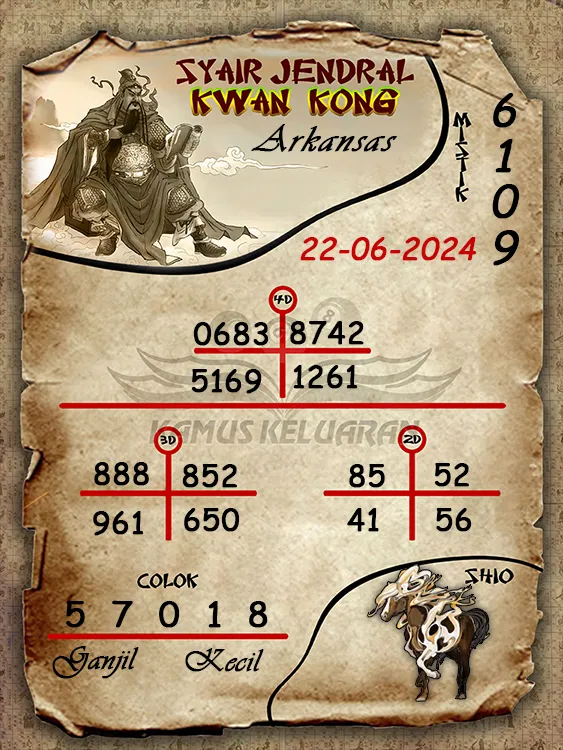 syair jendral kwan kwong arkansas 22 06 2024