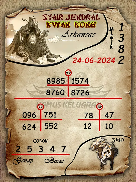 syair jendral kwan kwong arkansas 24 06 2024