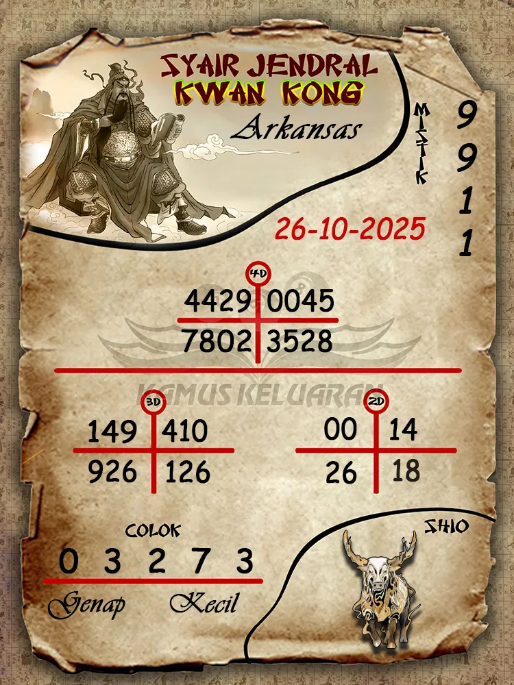 Syair Jendral Kwan Kong Arkansas 26 10 2025