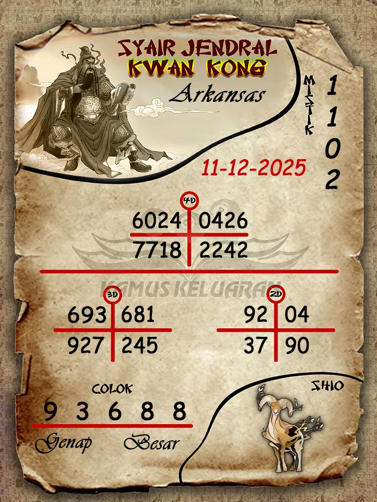Syair Jendral Kwan Kong Arkansas 11 12 2025