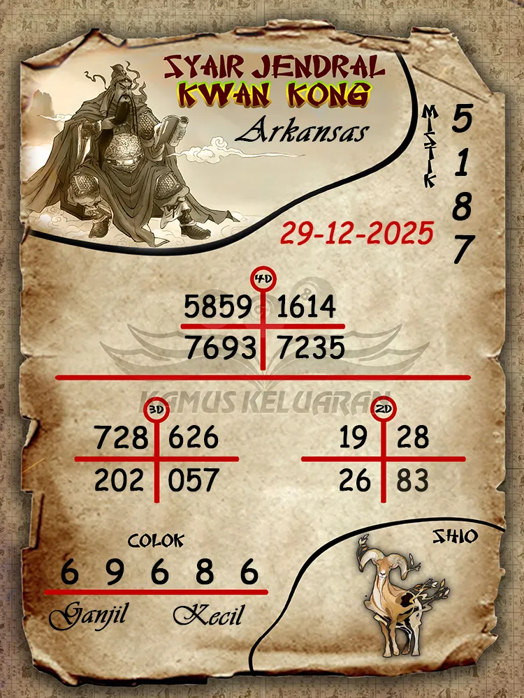 Syair Jendral Kwan Kong Arkansas 29 12 2025