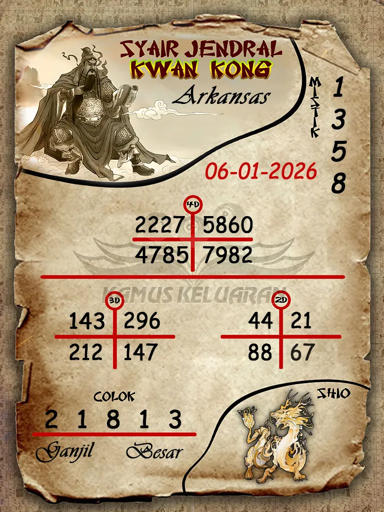 Syair Jendral Kwan Kong Arkansas 06 01 2026