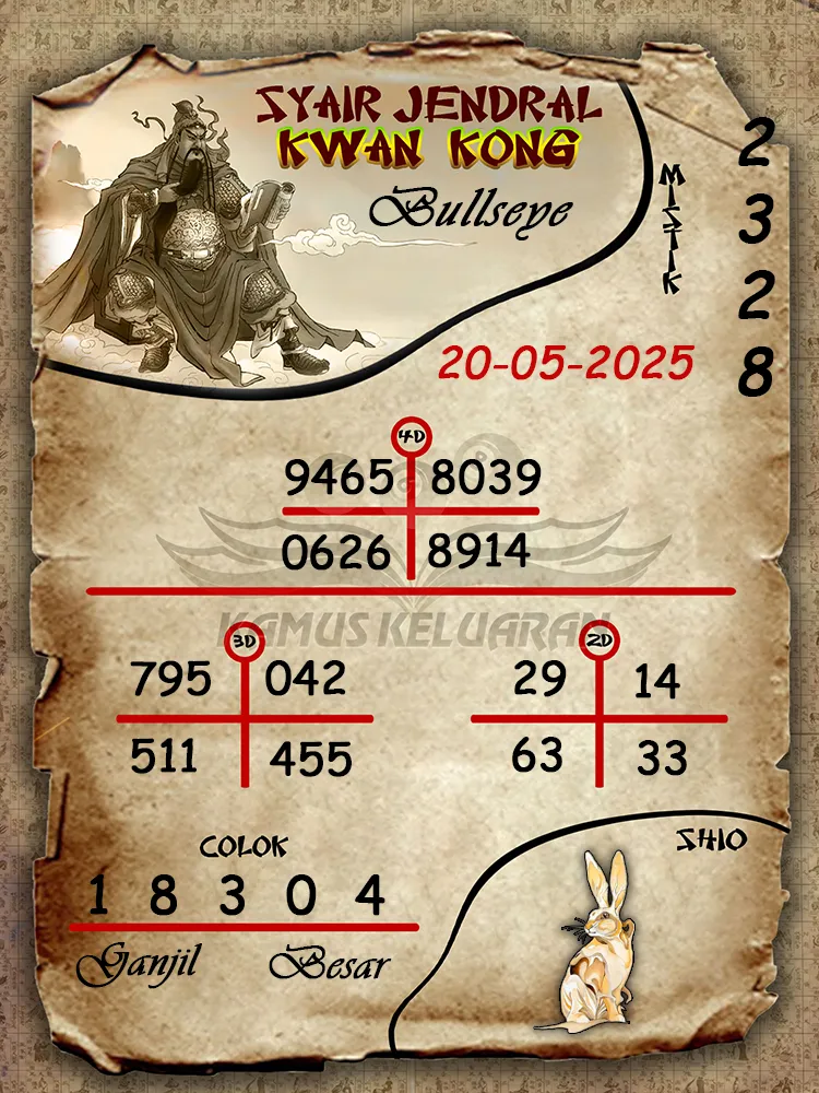 syair jendral kwan kong bullseye 20 05 2025