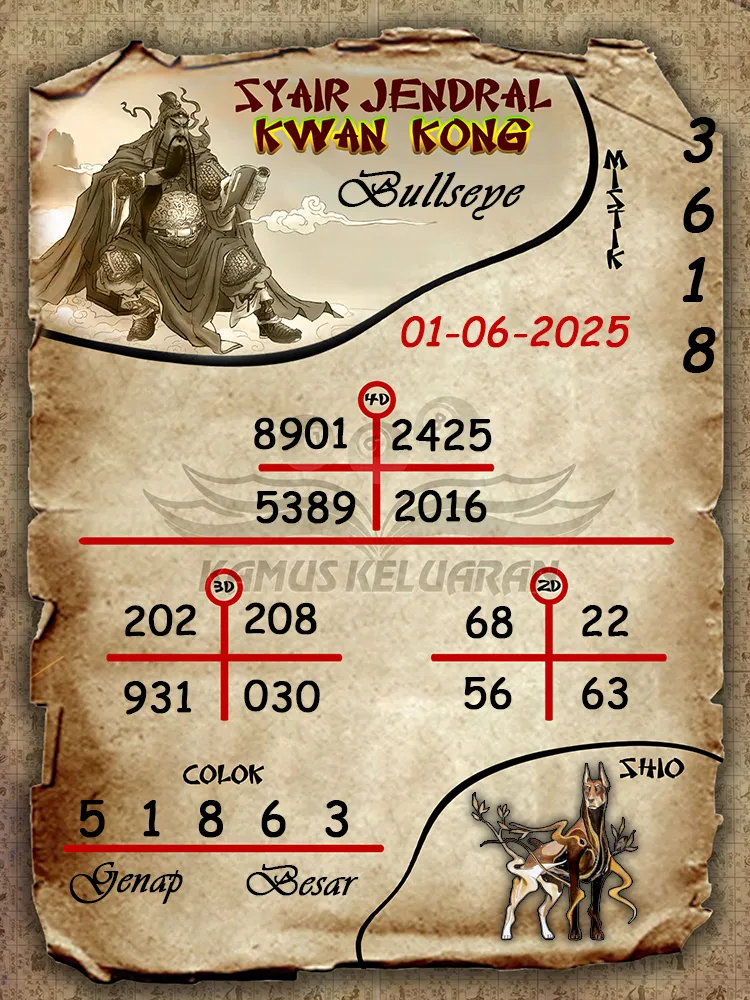 syair jendral kwan kong bullseye 01 06 2025