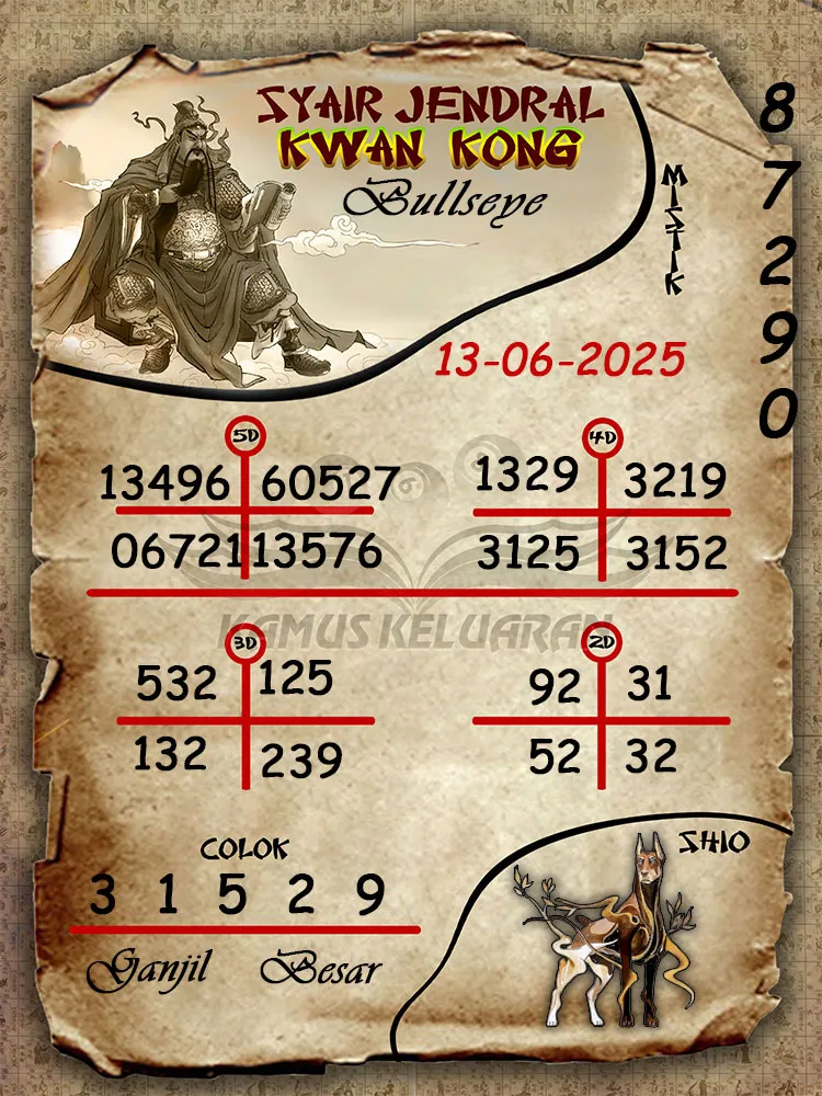 syair jendral kwan Kong Bullseye  13 06 2025
