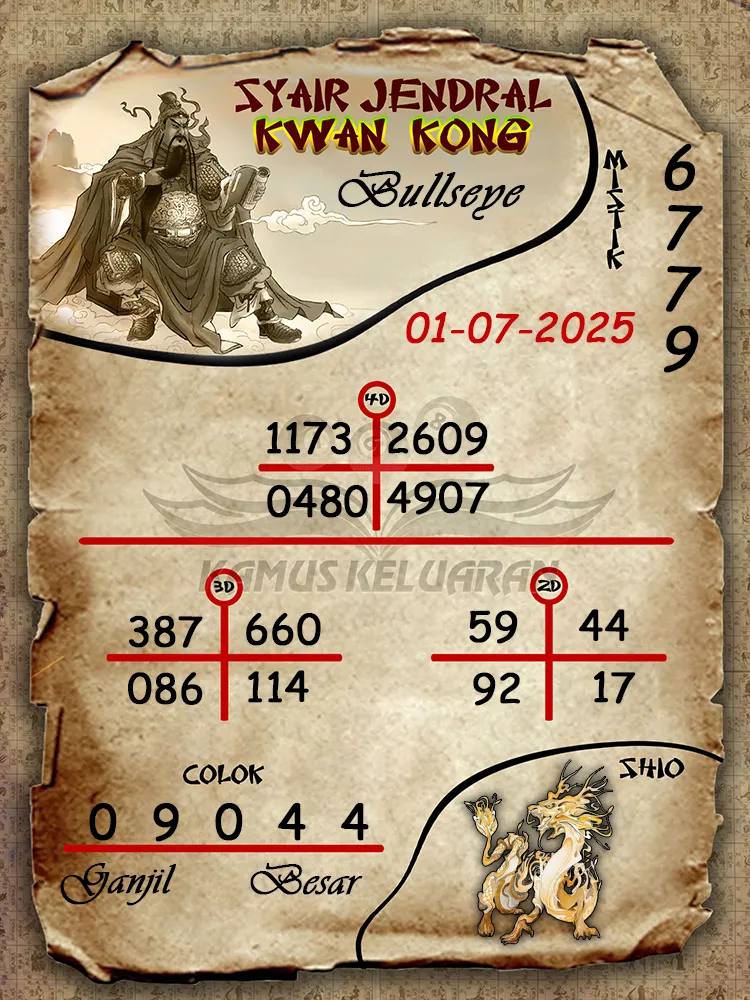 syair jendral kwan kong Bullseye 01 07 2025