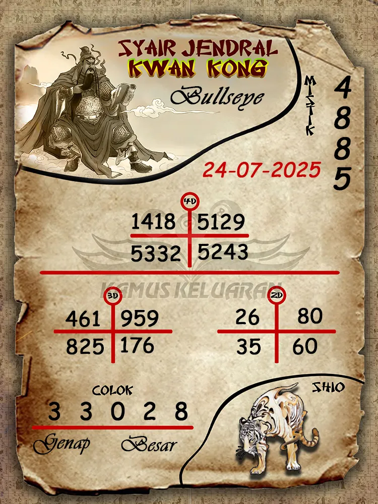 syair jendral kwan kong Bullseye 24 07 2025