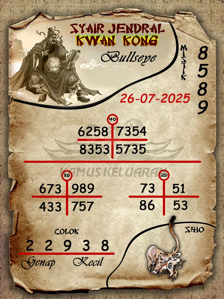 syair jendral kwan kong Bullseye 26 07 2025