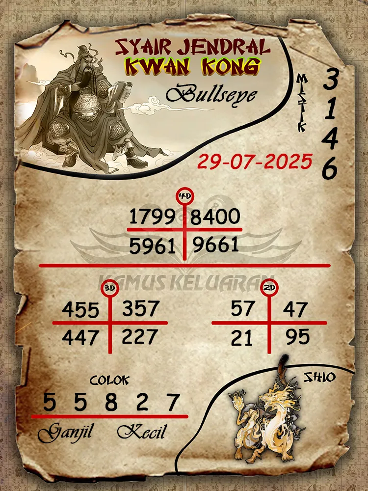 syair jendral kwan kong Bullseye 29 07 2025