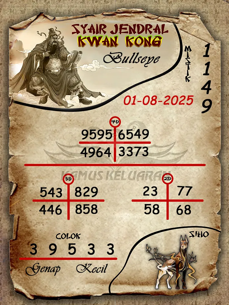 syair jendral kwan kong Bullseye 01 08 2025