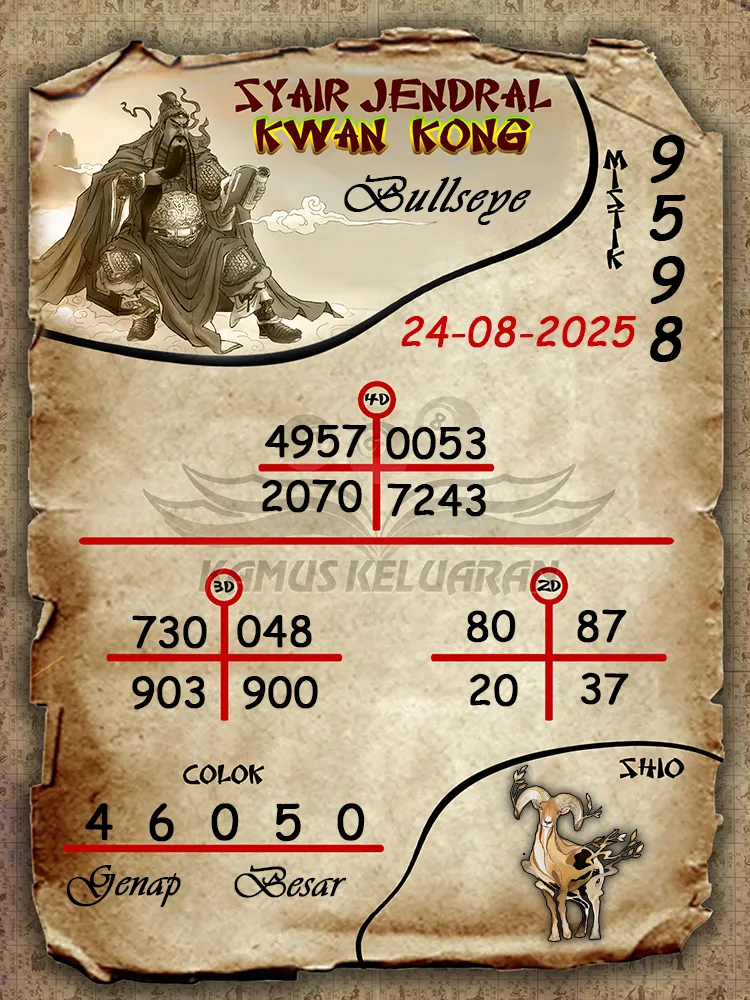 syair jendral kwan kong Bullseye 24 08 2025