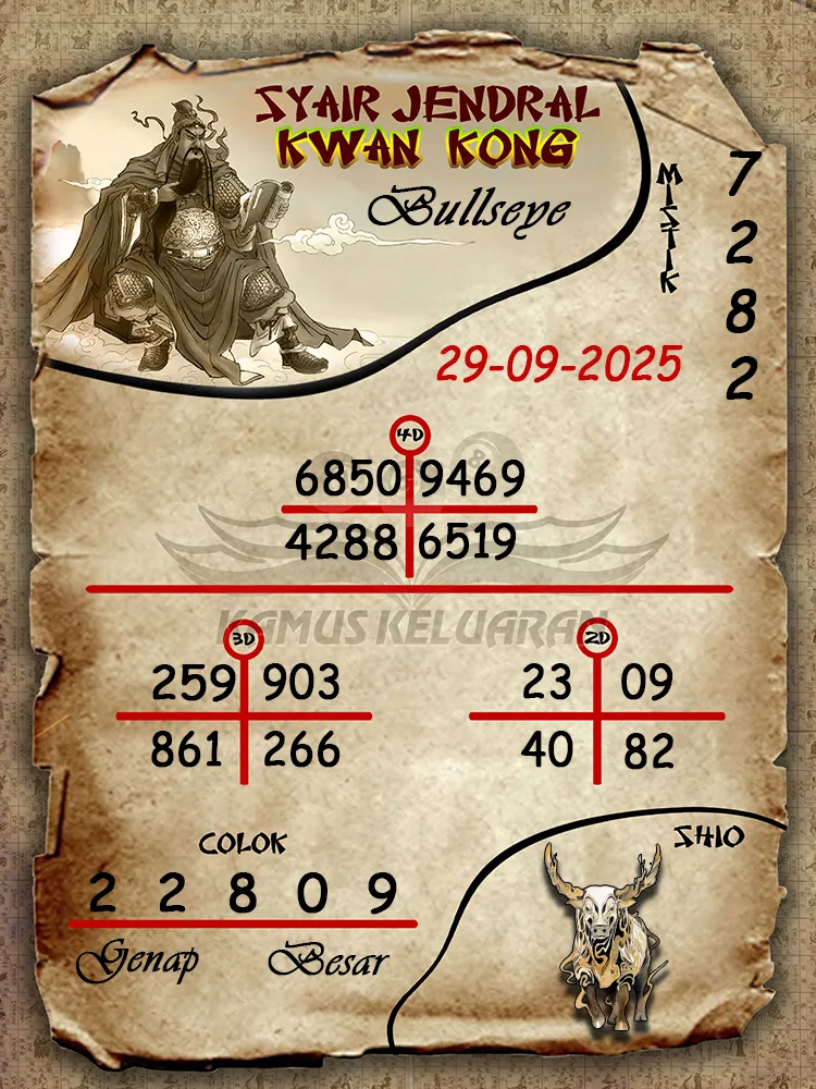 Syair jendral kwan kong Bullseye 29 09 2025