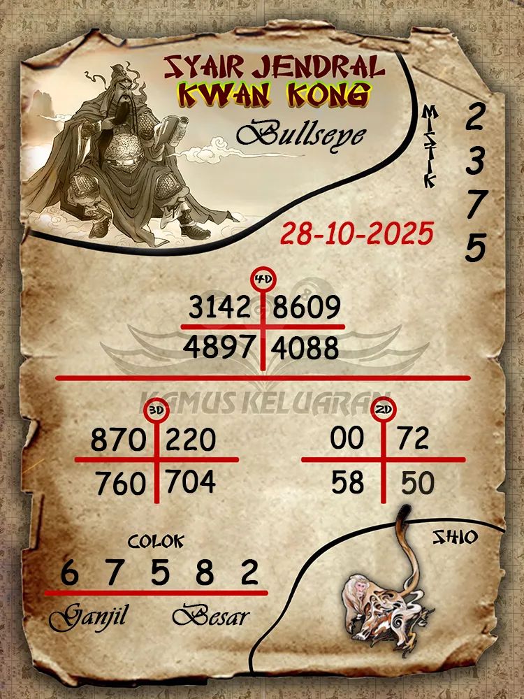 Syair Jendral Kwan Kong Bullseye 28 10 2025