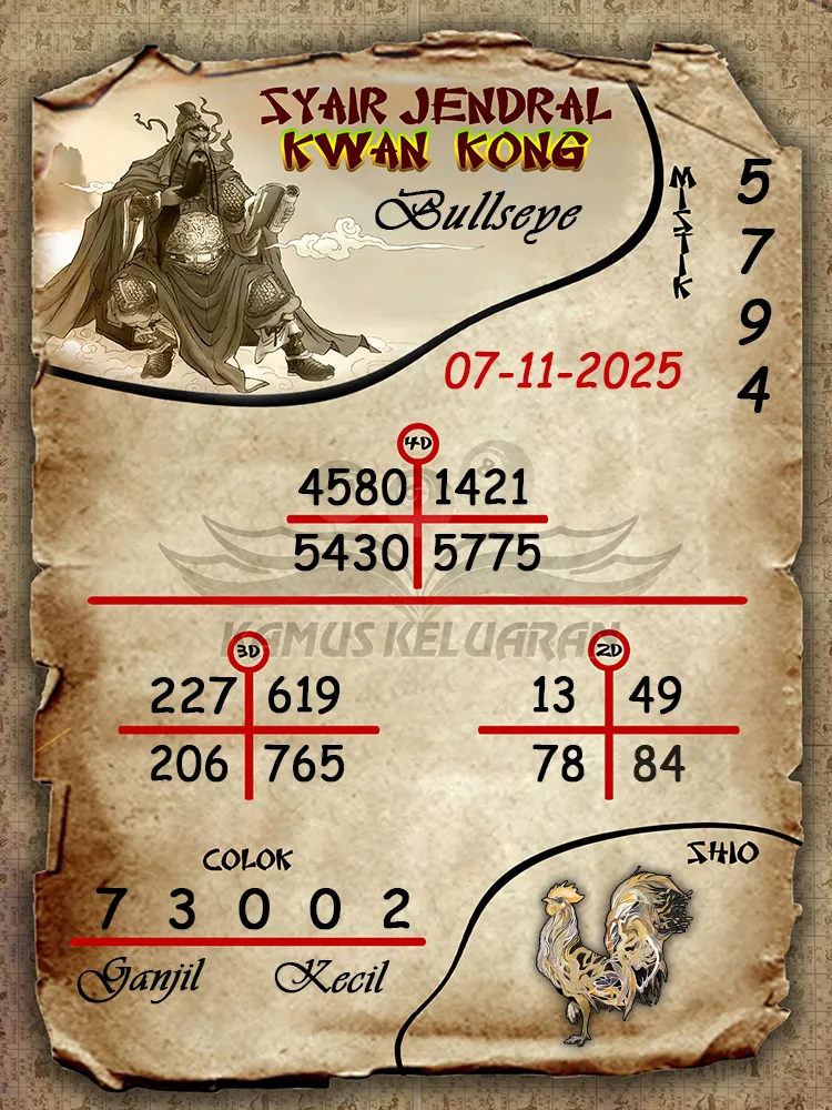 Syair Jendral Kwan Kong Bullseye 07 11 2025