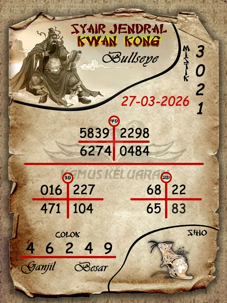 Syair Jendral Kwan Kong Bullseye 27 03 2026