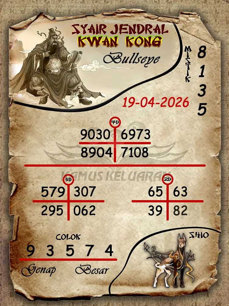 Syair Jendral Kwan Kong Bullseye 19 04 2026