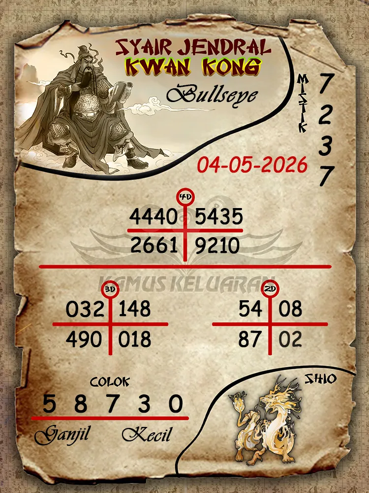 Syair Jendral Kwan Kong Bullseye 04 05 2026
