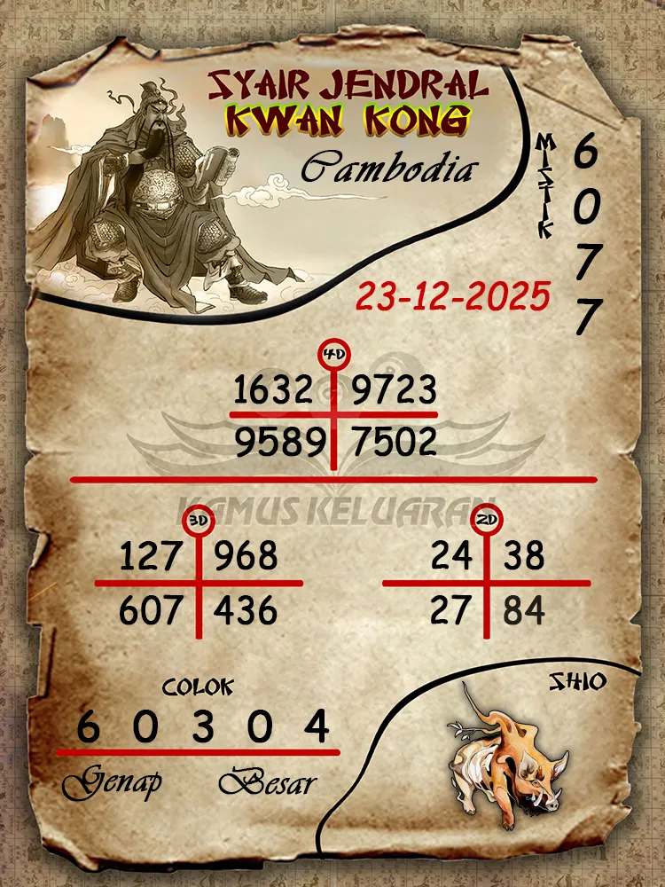 Syair Jendral Kwan Kong Cambodia 23 12 2025
