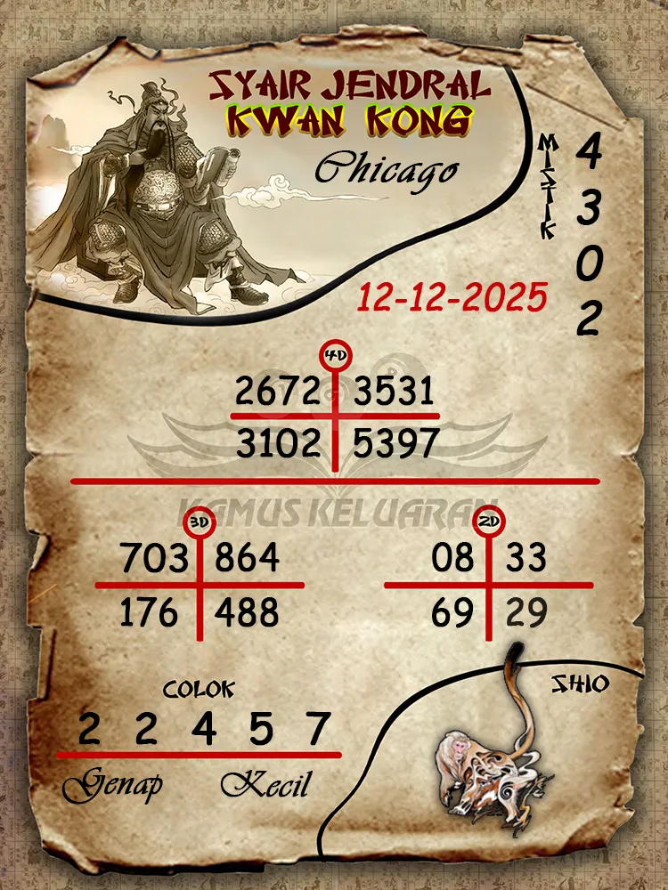Syair Jendral Kwan Kong Chicago 12 12 2025