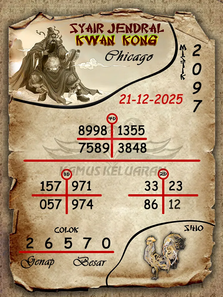 Syair Jendral Kwan Kong Chicago 21 12 2025