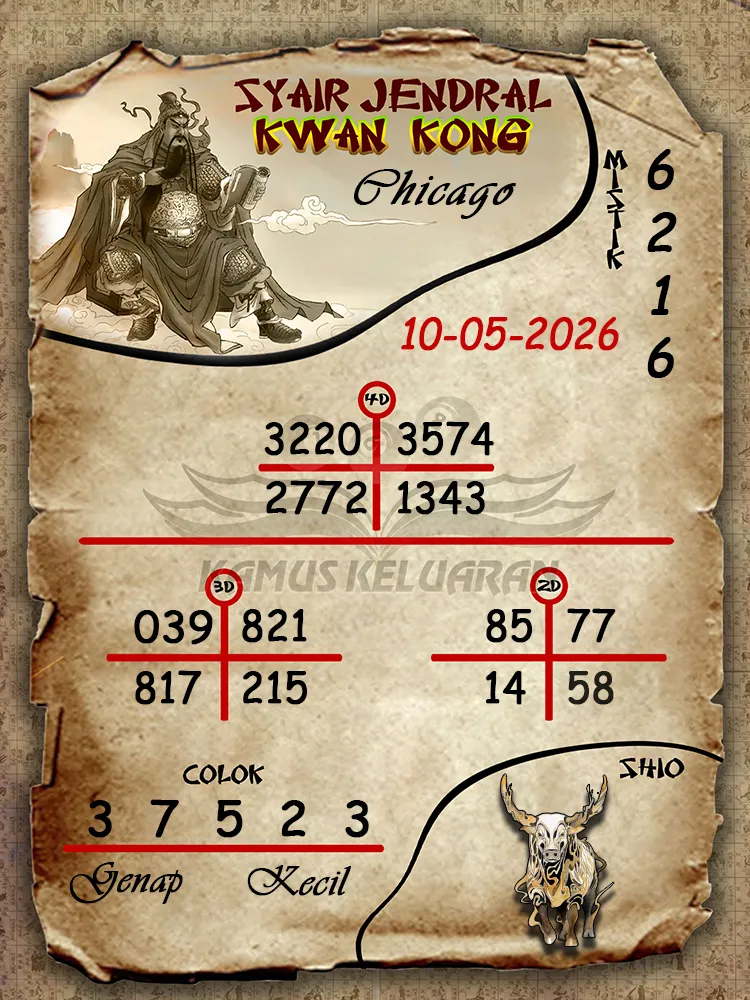 Syair Jendral Kwan Kong Chicago 10 05 2026