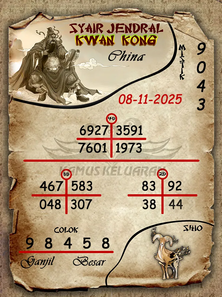Syair Jendral Kwan Kong China 08 11 2025