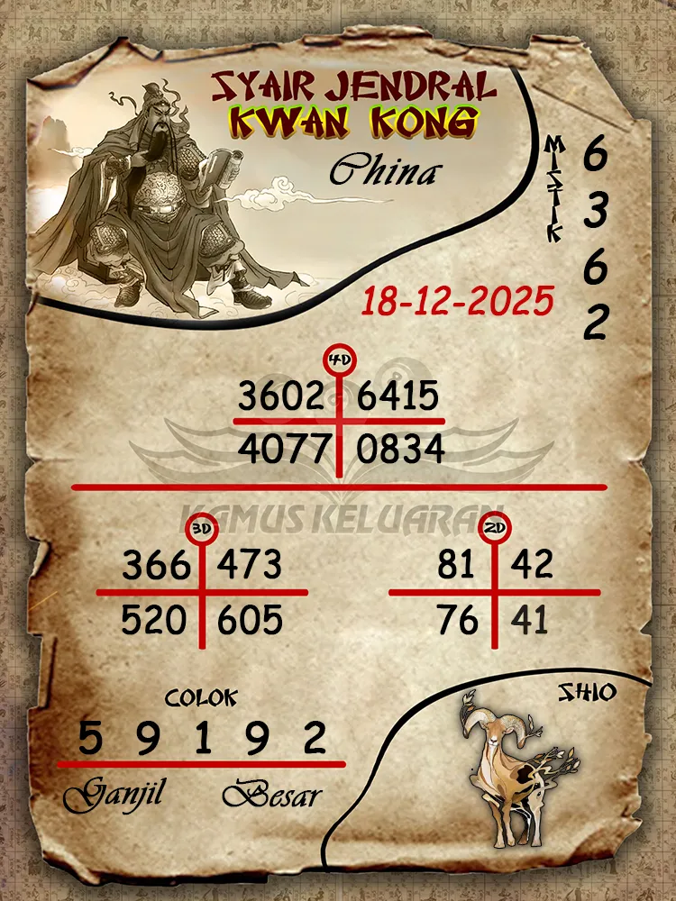 Syair Jendral Kwan Kong China 18 12 2025