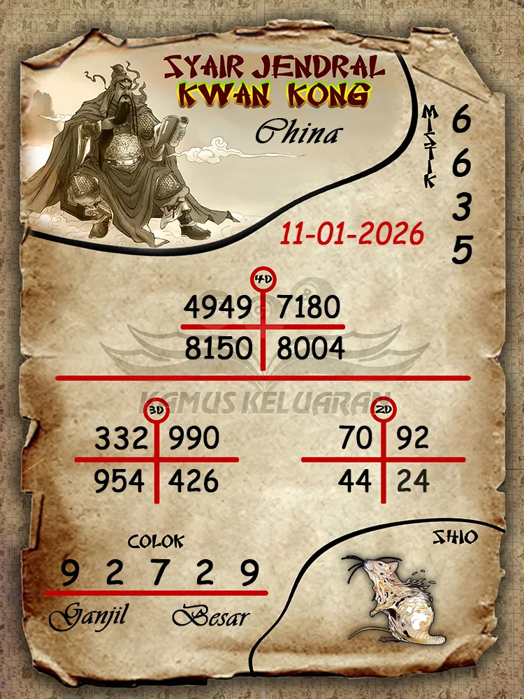 Syair Jendral Kwan Kong China 11 01 2026