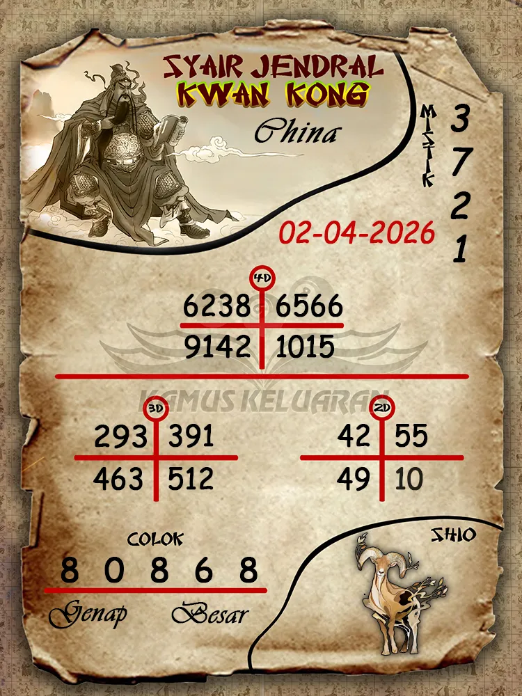 Syair Jendral Kwan Kong China 02 04 2026