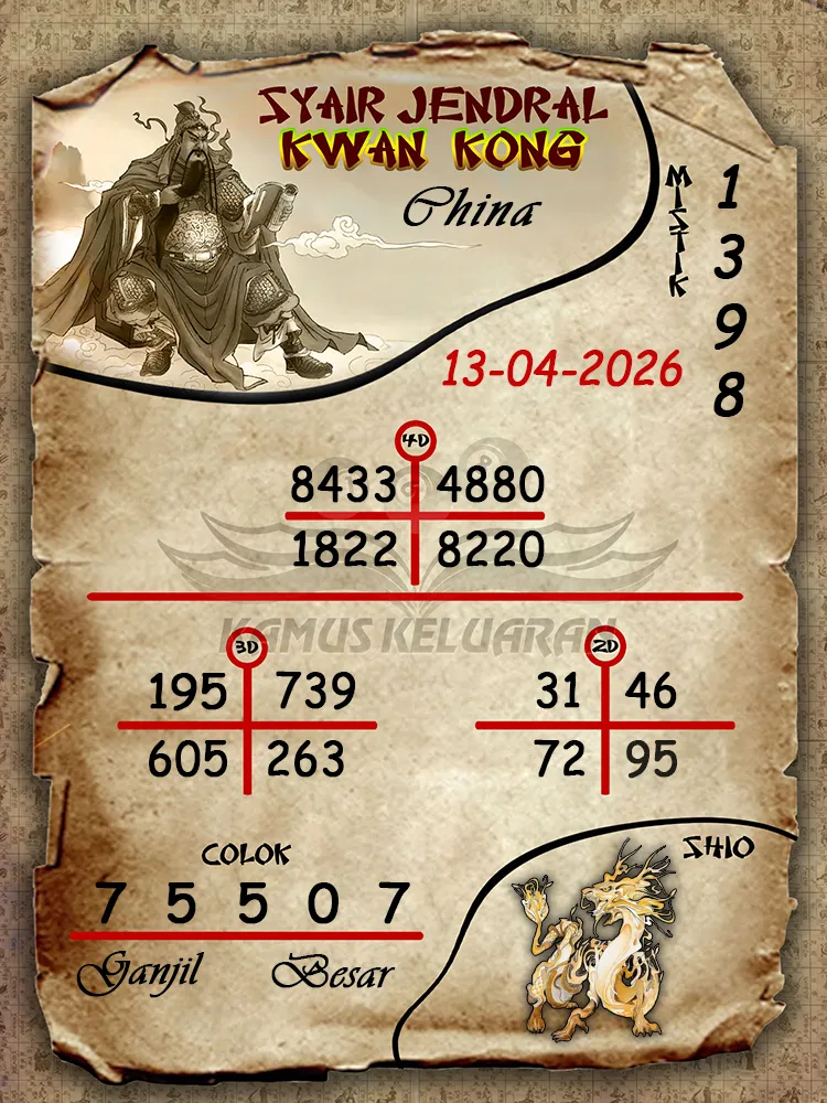 Syair Jendral Kwan Kong China 13 04 2026