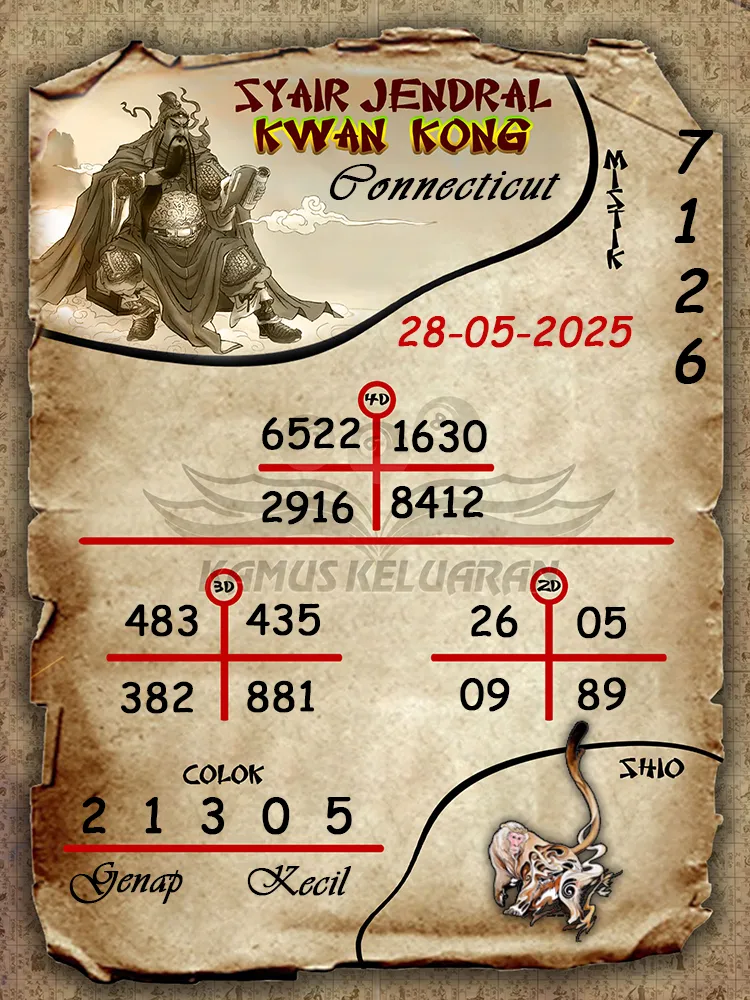 syair jendral kwan kong connecticut 28 05 2025