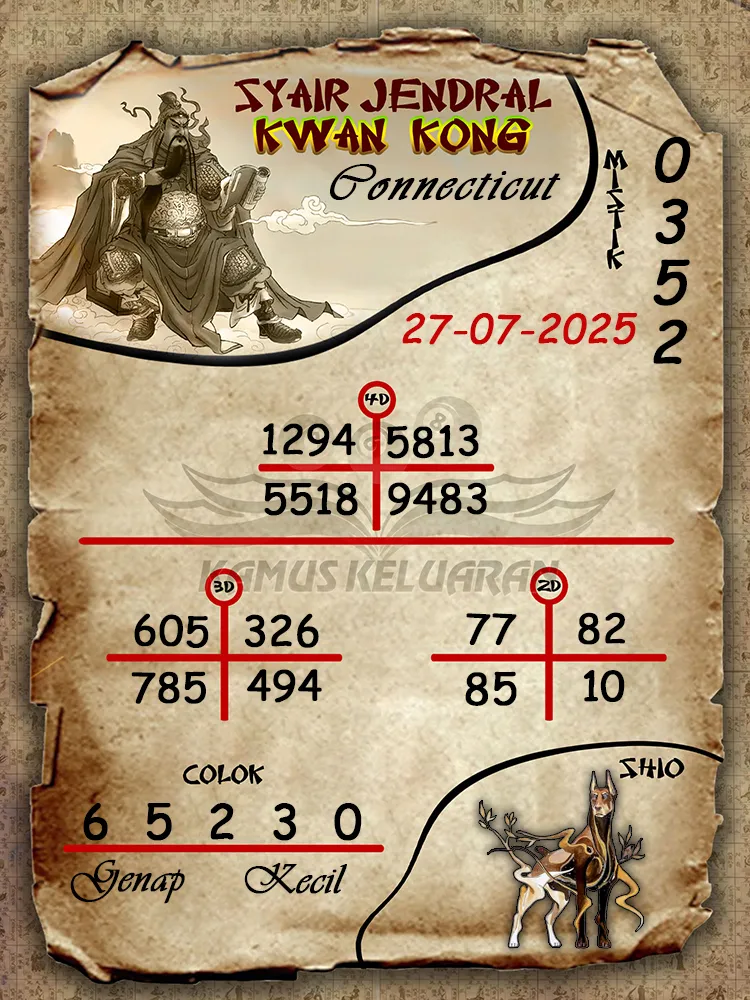 syair jendral kwan kong Connecticut 27 07 2025