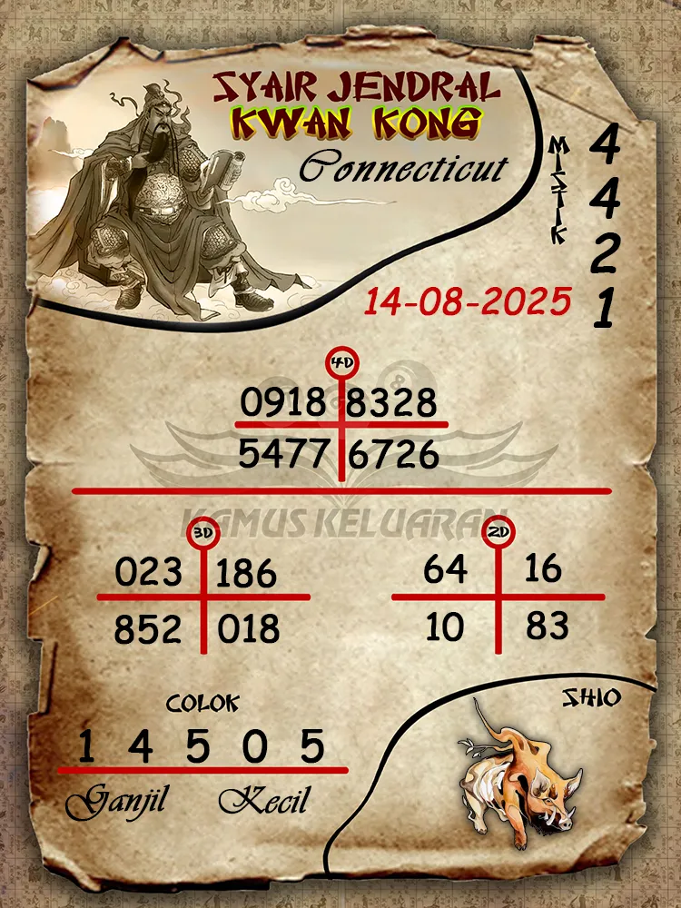 syair jendral kwan kong Connecticut 14 08 2025