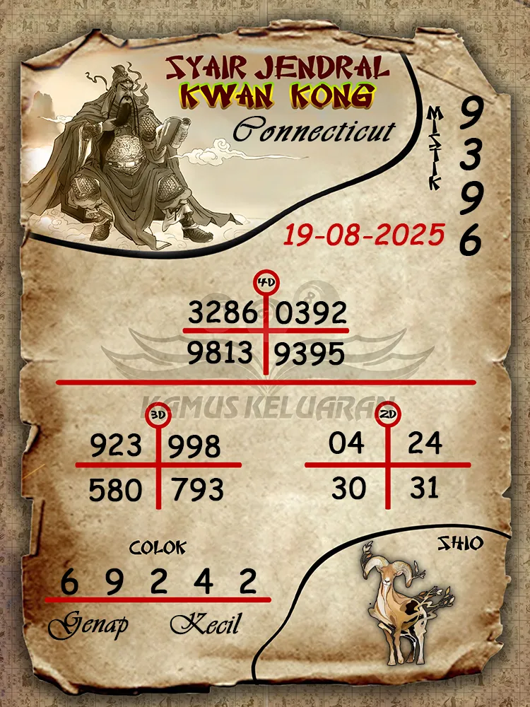 syair jendral kwan kong Connecticut 19 08 2025