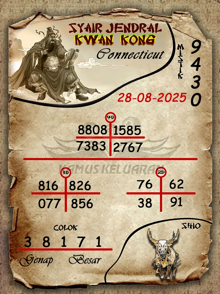 syair jendral kwan kong Connecticut 28 08 2025