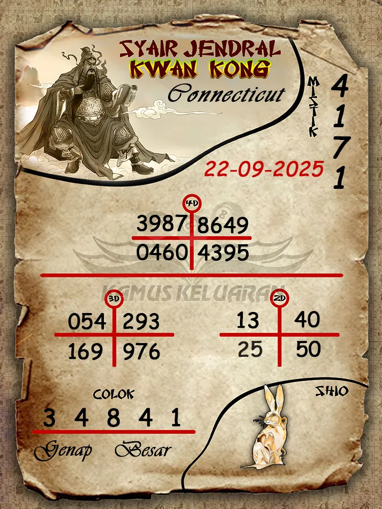 syair jendral kwan kong Connecticut 22 09 2025