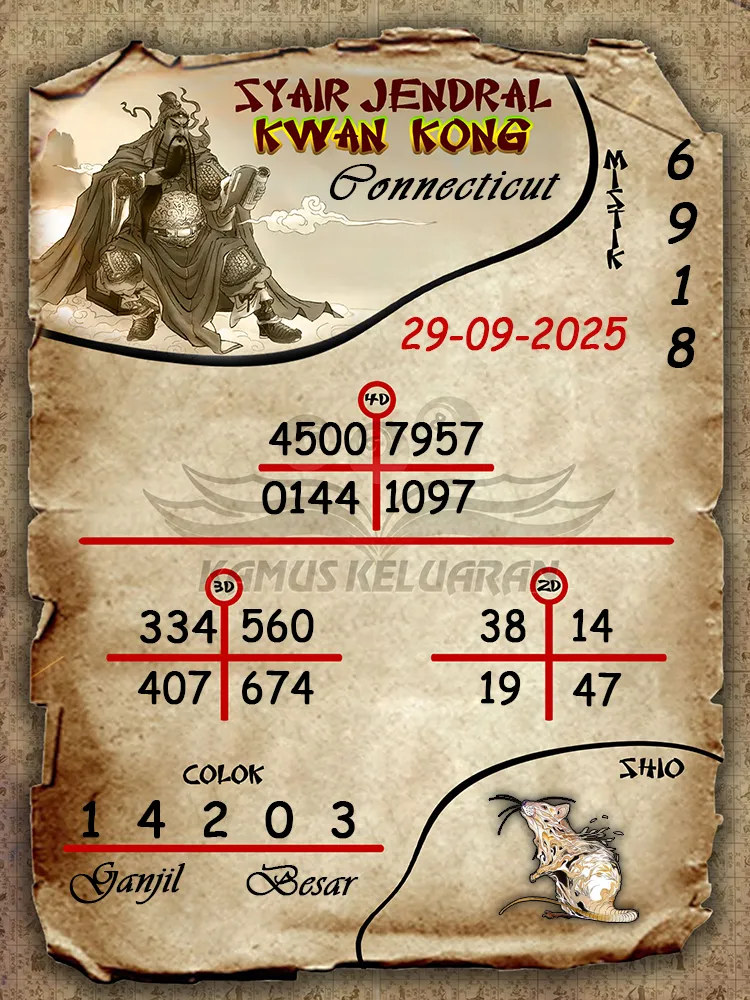 Syair jendral kwan kong Connecticut 29 09 2025