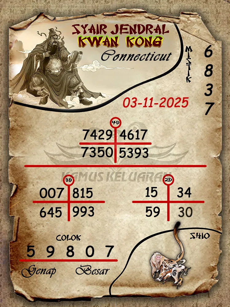 Syair Jendral Kwan Kong Connecticut 03 11 2025