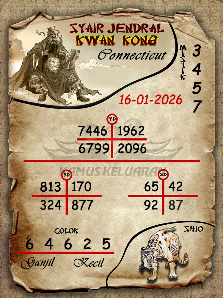 Syair Jendral Kwan Kong Connecticut 16 01 2026