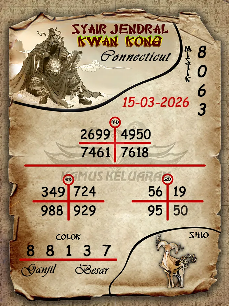 Syair Jendral Kwan Kong Connecticut 15 03 2026