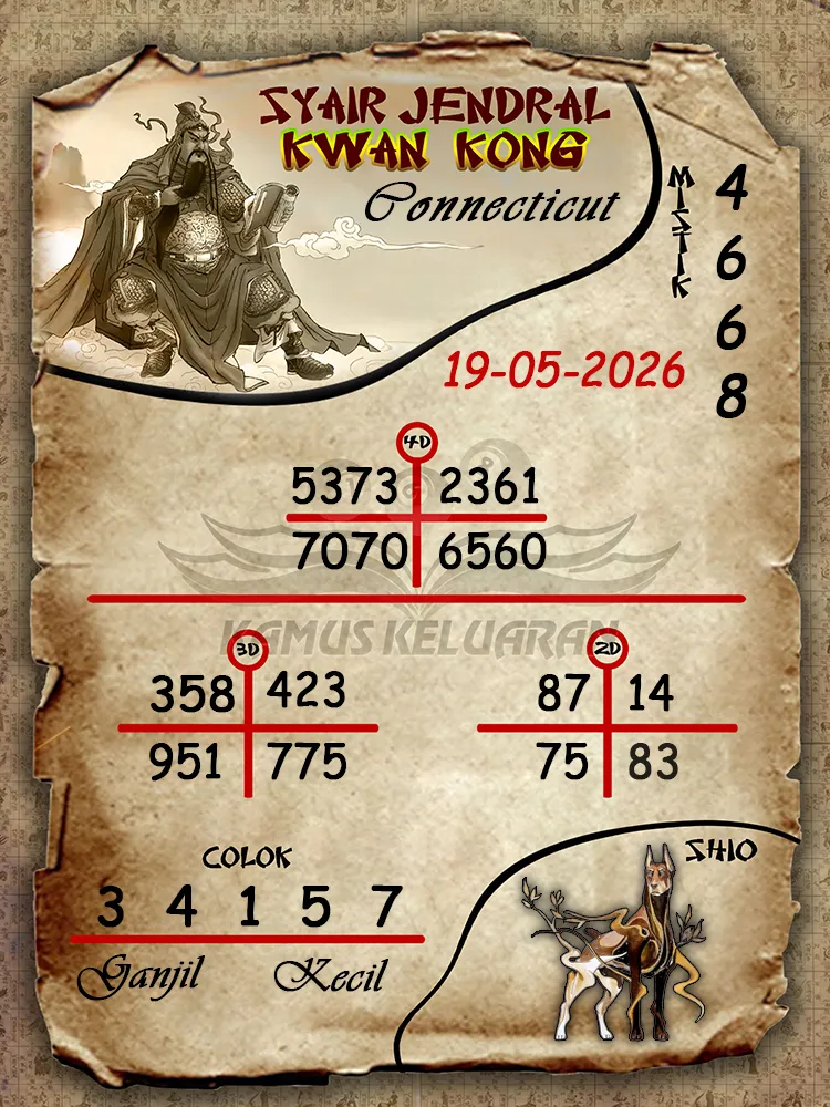 Syair Jendral Kwan Kong Connecticut 19 05 2026
