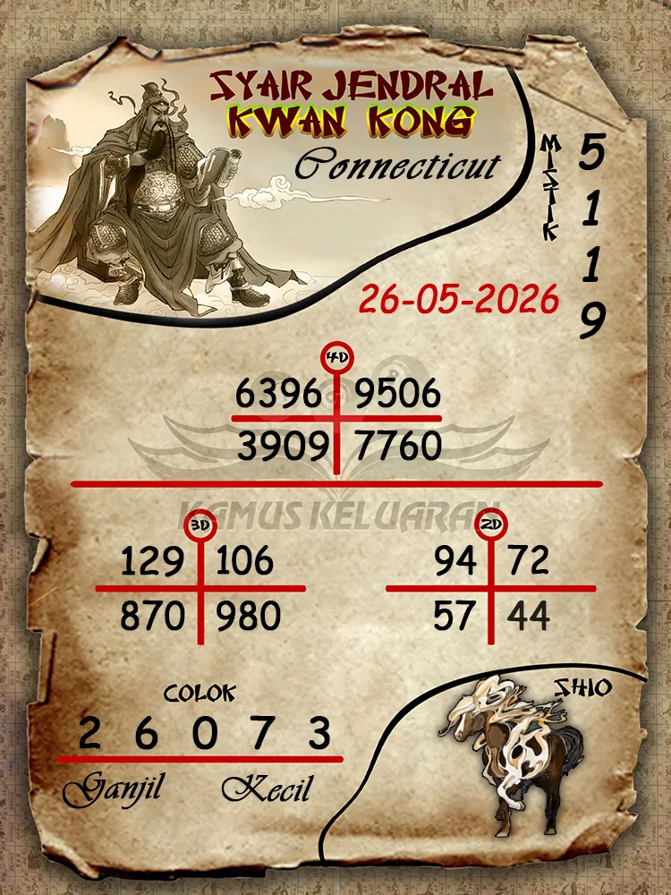 Syair Jendral Kwan Kong Connecticut 26 05 2026
