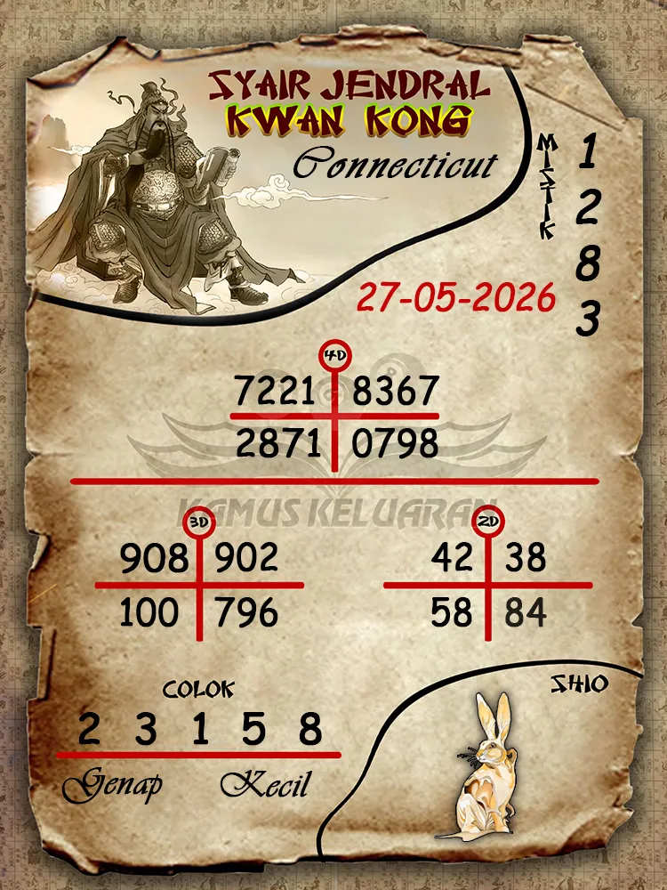 Syair Jendral Kwan Kong Connecticut 27 05 2026