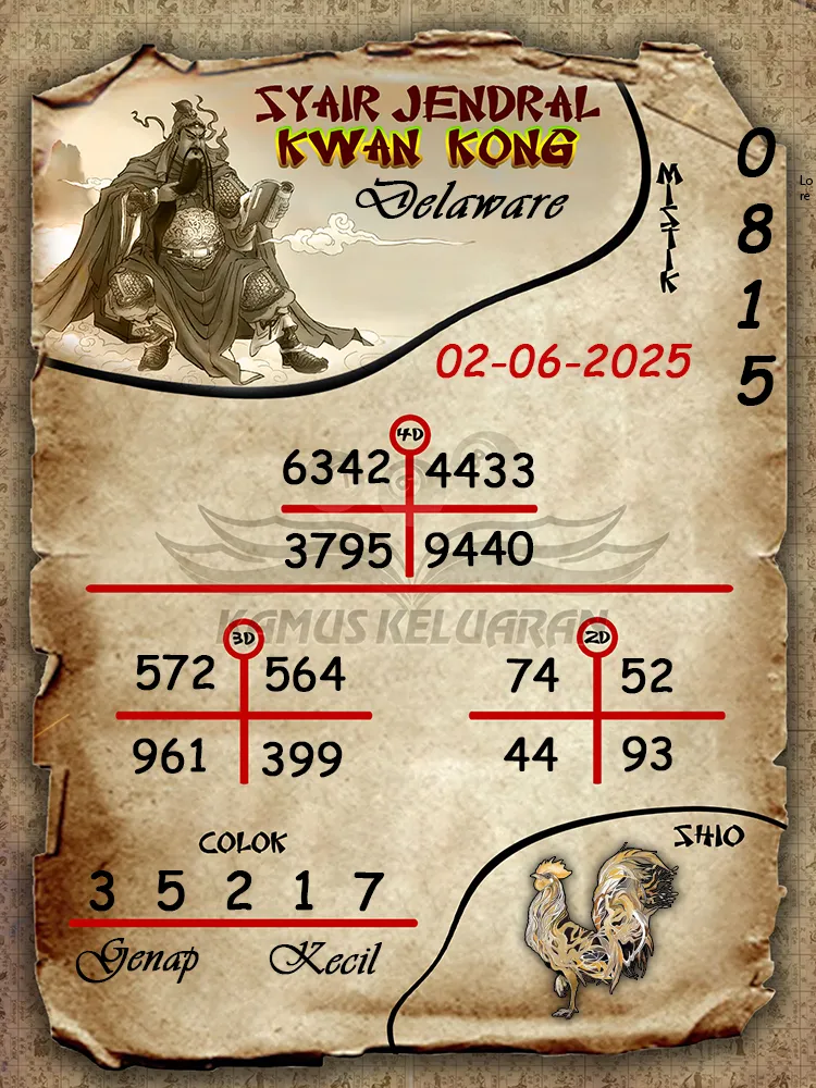 syair jendral kwan kong delaware 02 06 2025