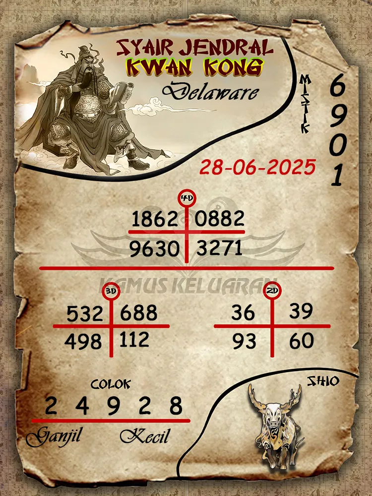 syair jendral kwan kong Delaware 28 06 2025