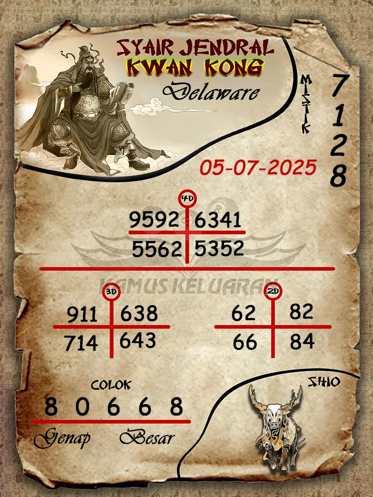 syair jendral kwan kong Delaware 05 07 2025
