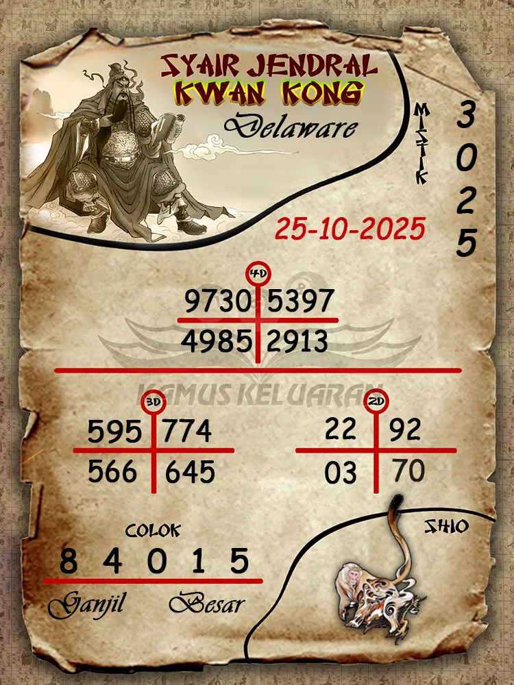 Syair Jendral Kwan Kong Delaware 25 10 2025