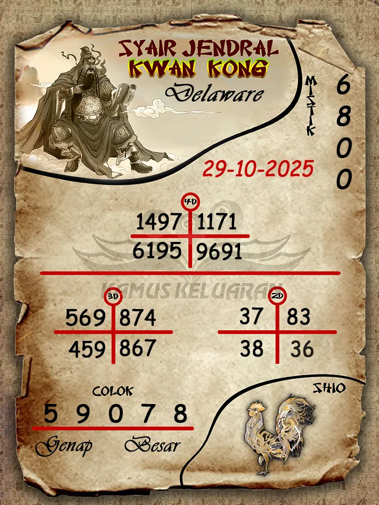 Syair Jendral Kwan Kong Delaware 29 10 2025
